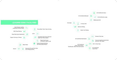 Kish The Icon Brochure 7