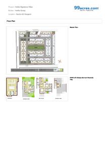 Image of 2205 Sq.ft 4 BHK Villa for sale in Vatika Signature Villas, Sector 82, Gurgaon for Rs. 69000000