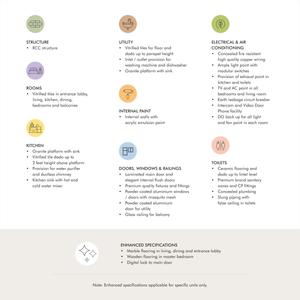 Rohan Ekam Phase 2 Brochure 19