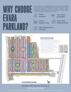 Image of 1312 Sq.ft Residential Plot / Land for sale in SRJ Evara Parkland, Bhagwanpur Chandanpur, Haridwar for Rs. 7884000