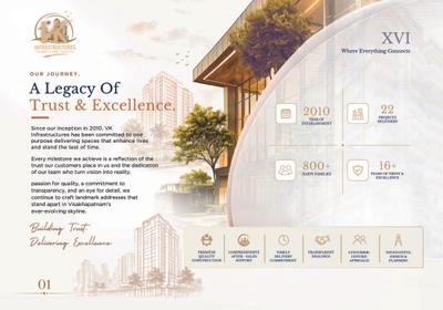 VK Nexus XVI Brochure 2