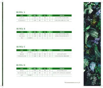 Protech Dharapur Phase III Brochure 33