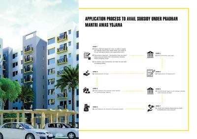 Shine Sansaar Brochure 5