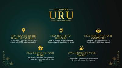 Sumadhura Pramoda Brochure 10