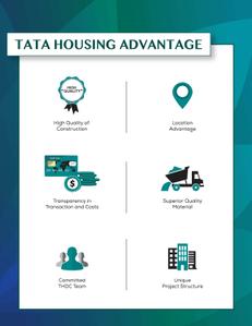 TATA Primanti Villa Brochure 59