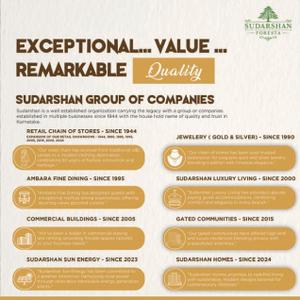 Sudarshan Foresta Brochure 22
