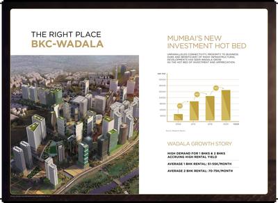 Runwal Timeless Brochure 6