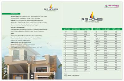 Image of 1350 Sq.ft 3 BHK Independent House for sale in Vasundhara R S Homes, Jankipuram Extension, Lucknow for Rs. 4500000