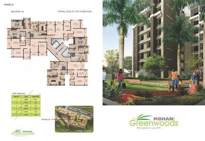 Mohan Greenwoods Brochure 20