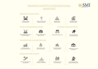 Suraksha Enclave Brochure 7