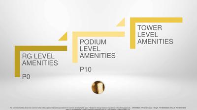 Piramal Aranya Brochure 26