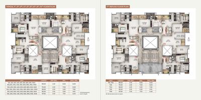 Kumar Panache Brochure 10