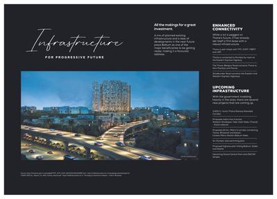 Runwal Eirene Brochure 11
