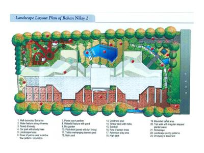Rohan Nilay Brochure 9