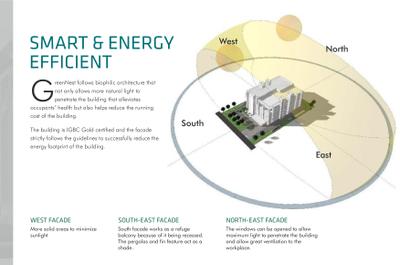 NMR Green Nest Brochure 14