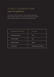 Experion Windchants Phase 3 Brochure 5