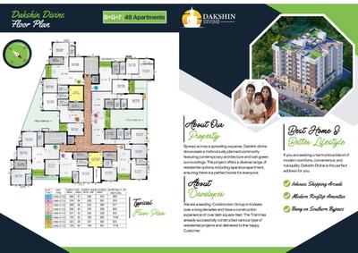 Image of 1118 Sq.ft 3 BHK Apartment / Flat for sale in MTA Dakshin Divine, Narendrapur, Kolkata for Rs. 4472000