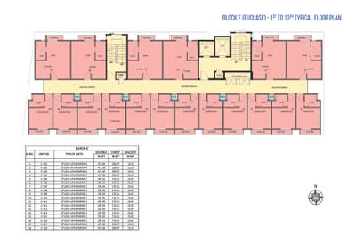 Image of 950 Sq.ft 3 BHK Apartment / Flat for sale in Trinayani Sattva Aeropolis Phase 2, Boovanahalli, Bengaluru for Rs. 12000000