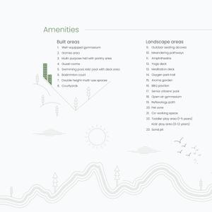 Rohan Saroha Brochure 9