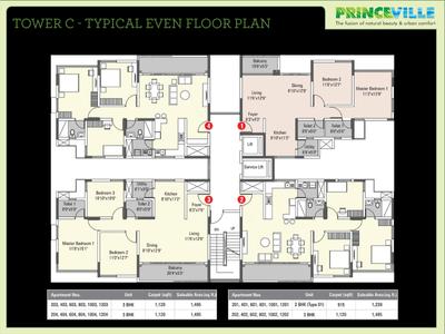 Kumar Princeville Brochure 10