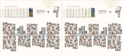 Image of 1380 Sq.ft 3 BHK Apartment / Flat for sale in United Sai Greenwoods Phase 2, Whitefield, Bengaluru for Rs. 14800000