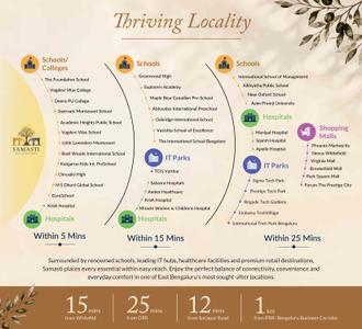 Prime Acres Samasti Brochure 29