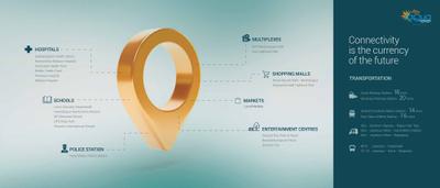 Atri Aqua Brochure 10