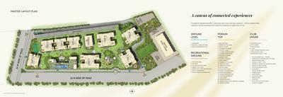 Godrej Elaris Brochure 6
