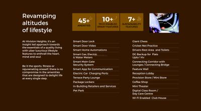 Hivision Heights Brochure 15