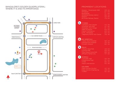 Sobha Dream Acres Brochure 7