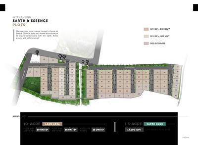 EARTH & ESSENCE PLOT DEVELOPMENT Brochure 3
