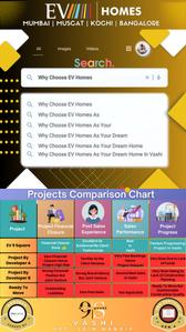 EV 9 Square Brochure 22