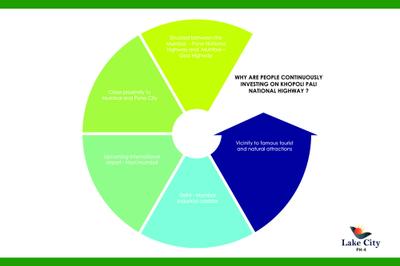 Apratim Lake City Phase 4 Brochure 22