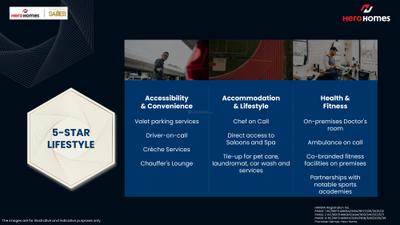 Hero The Palatial Brochure 19