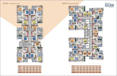 Image of 855 Sq.ft 3 BHK Apartment / Flat for sale in Magnolia Enjoy, Rajarhat, Kolkata for Rs. 3800000