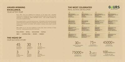 Gaurs Chrysalis Brochure 50