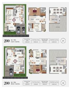 Image of 2400 Sq.ft 3 BHK Villa for sale in APR Praveens Serene, Chitkul-Patancheru, Sangareddy for Rs. 14500000