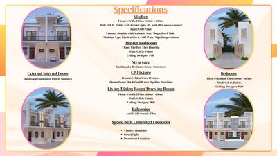 Image of 1750 Sq.ft 3 BHK Independent House for sale in Imperials Home, Sadopur, Greater Noida for Rs. 6700000