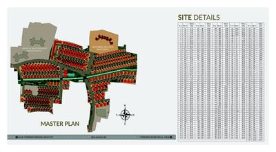 Image of 2334 Sq.ft Residential Plot / Land for sale in Yamuna Homes Asha City, Kulai, Mangalore for Rs. 8040000