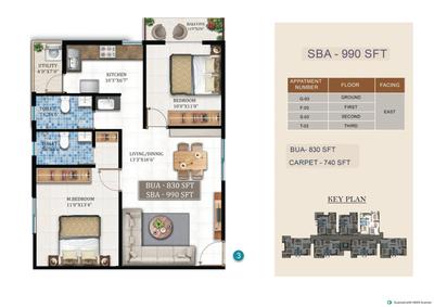 Image of 835 Sq.ft 2 BHK Apartment / Flat for sale in MS Gayathri Enclave, Bommasandra, Bengaluru for Rs. 6499000