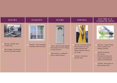 Ansal Celebrity Meadows Brochure 15