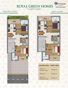 Image of 819 Sq.ft 2 BHK Independent House for sale in Shiv Yash Royal Green Homes, sector 36, Bahadurgarh for Rs. 9400000