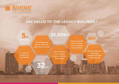 Kumar Parc Residences A1 Brochure 13