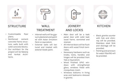 Interspace Krishna Kripa Brochure 21