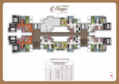 Mantra Magic Brochure 10
