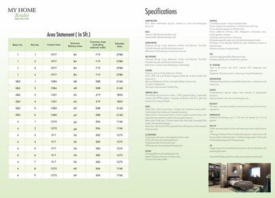 My Home Krishe Brochure 14