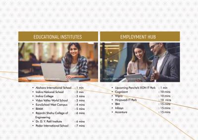 Eisha 33 Central Avenue Brochure 8