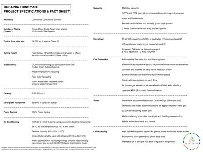 Urbainia Trinity NX Phase 1 Brochure 16