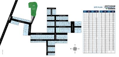 Image of 1900 Sq.ft Residential Plot / Land for sale in Adityaram Happinest, Kelambakkam, Chennai for Rs. 6600000