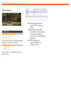 Tithi Satyamev Vista Brochure 3